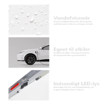 Perfekt til elbiler p.g.a. lav vægt