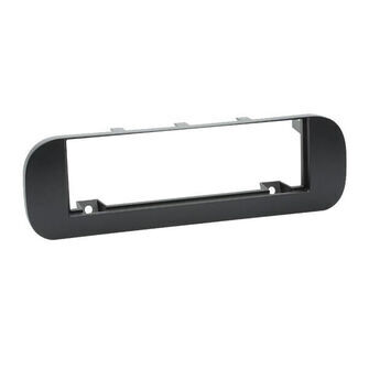 Radioramme Panda 2012-> matsort