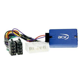 ACV ratstyring ssang young til kenwood