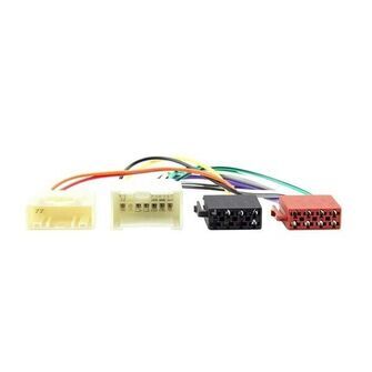 Connects2 CT20RN03 Iso adapter til Renault Twingo 2012