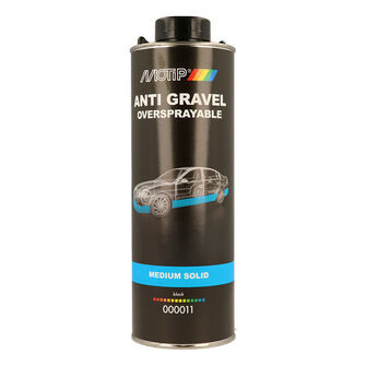 Motip sort stenslagsbeskyttelse medium fast 1000 ml.