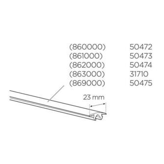 Thule gummibånd til 863